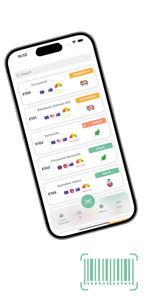 TagHalal App - Additives