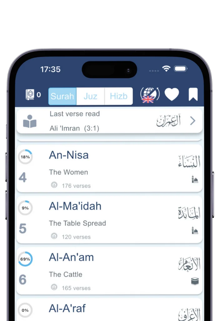 Quran organized by Surah, Juz, and Hizb sections
