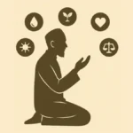 Muslim silhouette surrounded by Tayyib principles icons – purity, ethics, health, blessings, goodness