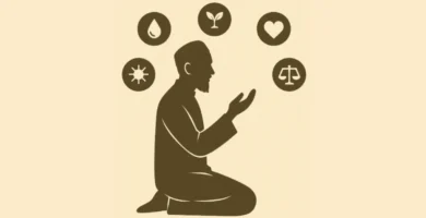 Muslim silhouette surrounded by Tayyib principles icons – purity, ethics, health, blessings, goodness